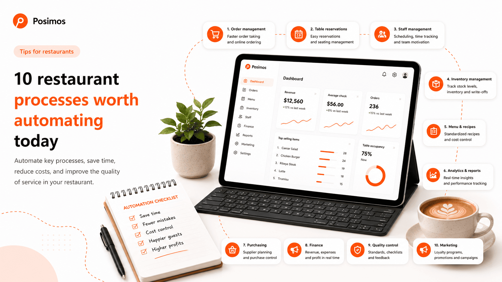 10 Restaurant processes you should automate today