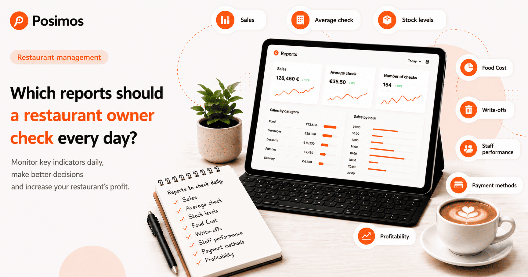 Which reports should a restaurant owner review every day?