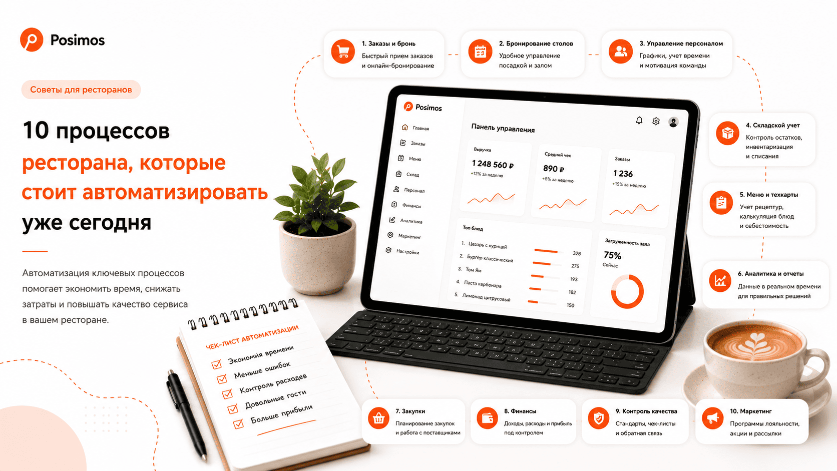 10 процессов ресторана, которые стоит автоматизировать уже сегодня