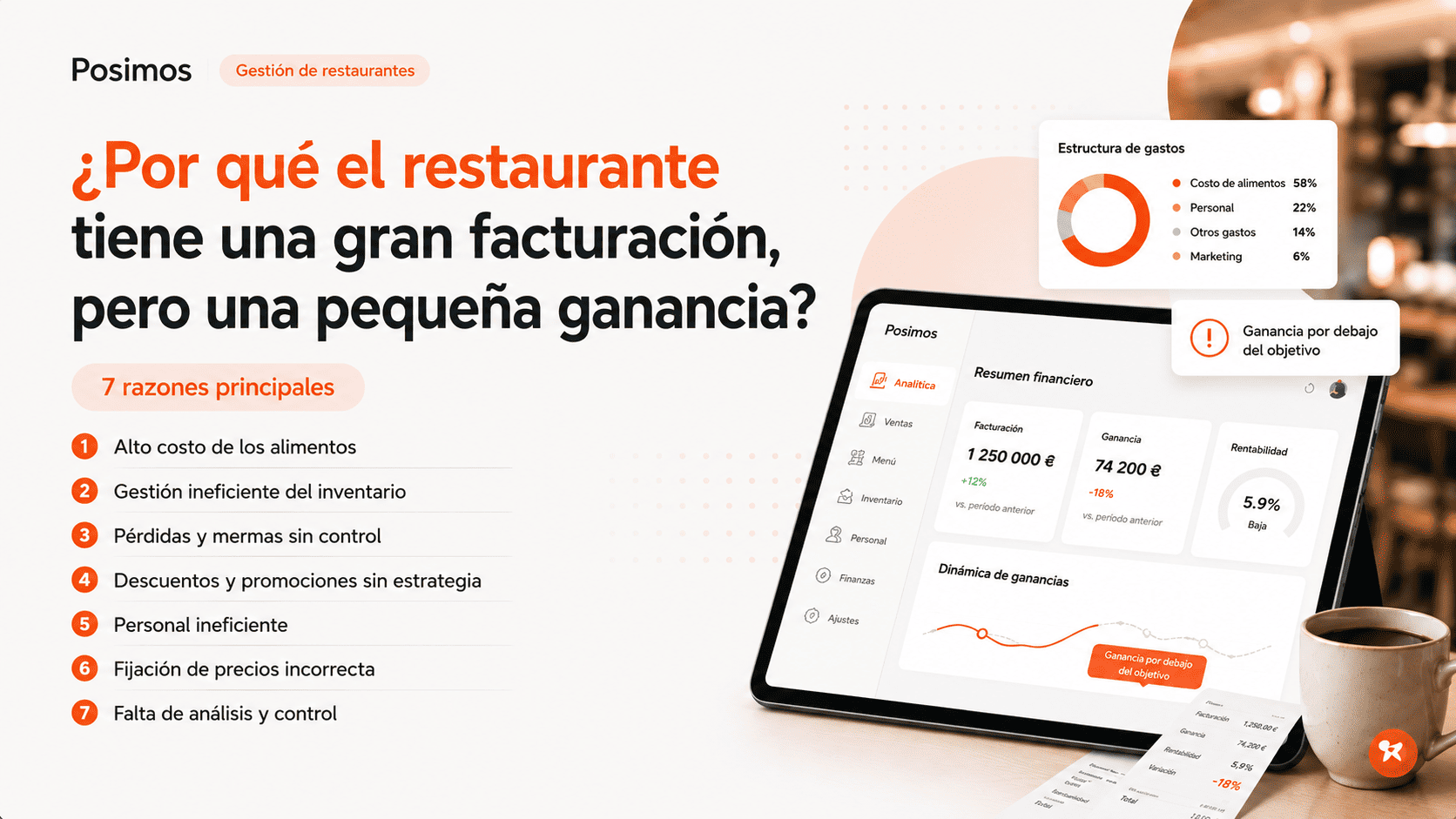 ¿Por qué un restaurante tiene una alta facturación, pero una baja rentabilidad? 7 razones principales