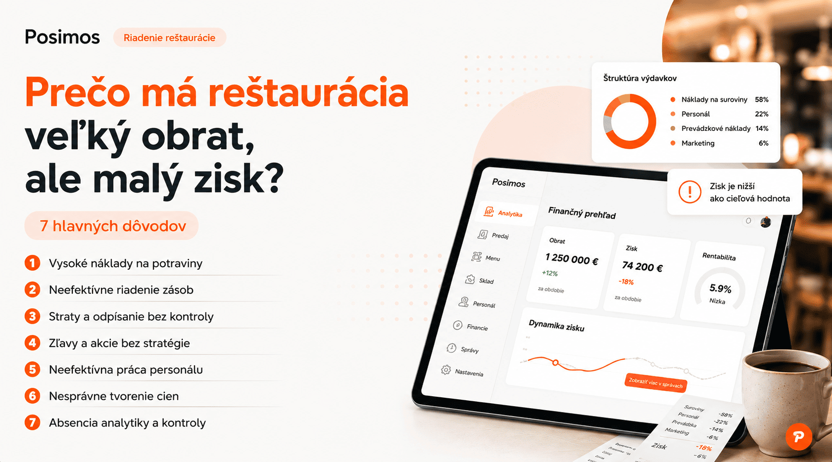 Prečo má reštaurácia vysoké tržby, ale nízky zisk? 7 hlavných dôvodov 