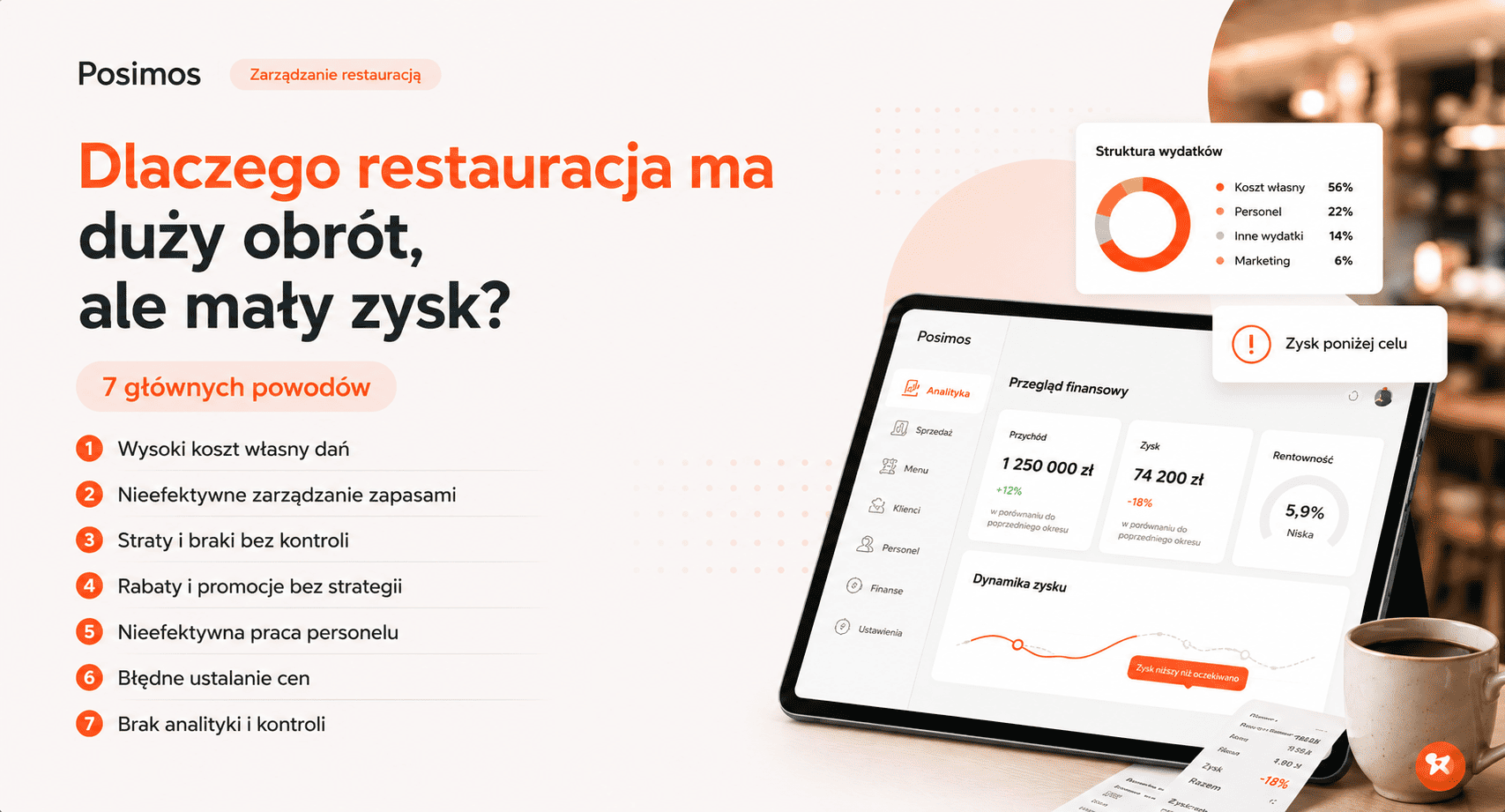  Dlaczego restauracja ma wysokie obroty, ale niski zysk? 7 głównych przyczyn